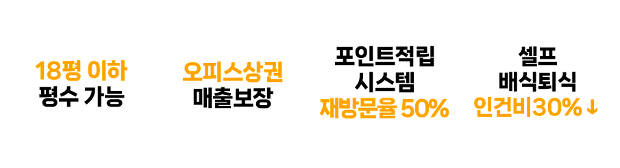 18평 이하 평수 가능/ 오피스상권 매출보장/ 포인트적립 시스템 재방문율 50%/ 셀프 배식퇴식 인건비30% 감소